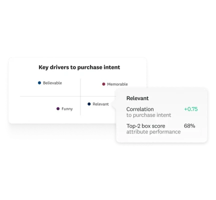 pearson-correlation-vs-spearman-correlation