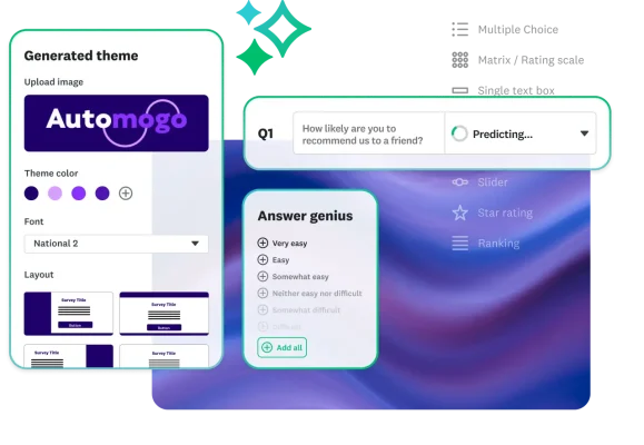 Various tools within SurveyMonkey, including ability to generate a survey theme, Answer genius recommendations, and different survey question types