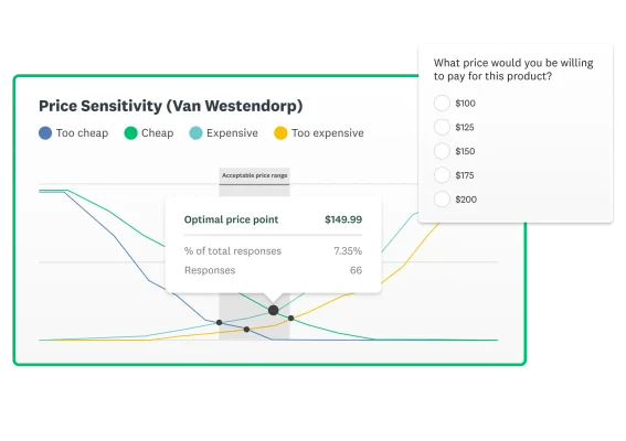 Graph showing optimal price point based on responses, next to multiple choice survey question asking what price point would you be willing to pay for this item