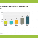 New! Introducing PowerPoint Exports