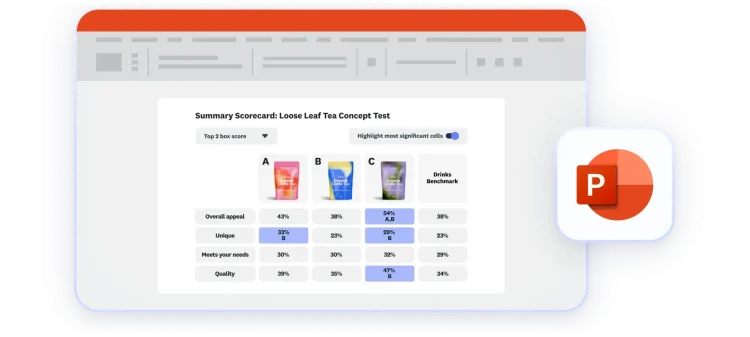 Scorecard in Powerpoint presentation format