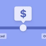 Graphic showing a price sensitivity scale slider between underpriced and overpriced for price optimization testing