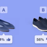 Graphic showing product concept testing comparing two shoe designs with survey feedback percentages