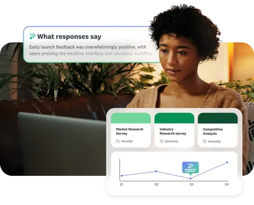 Woman working on a laptop with overlaid UI widgets showing AI survey response summaries, research project cards, and a quarterly trend graph