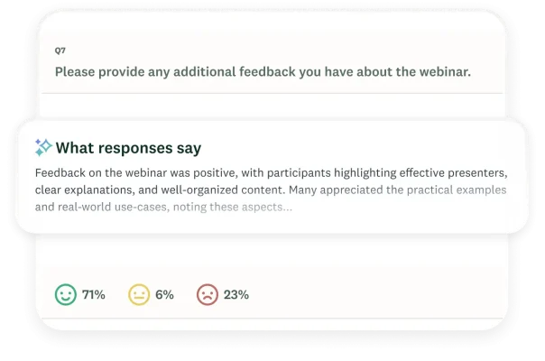 What responses say modal that summarizes the thematic analysis for a survey question