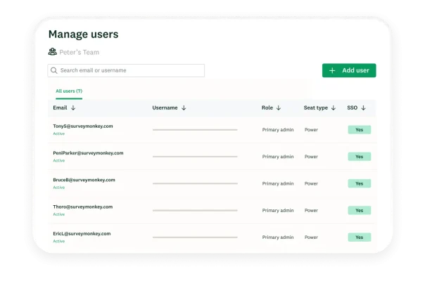Manage users screen on SurveyMonkey