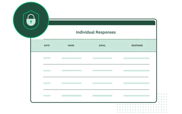 Screenshot of individual responses from a SurveyMonkey survey, with green lock in corner