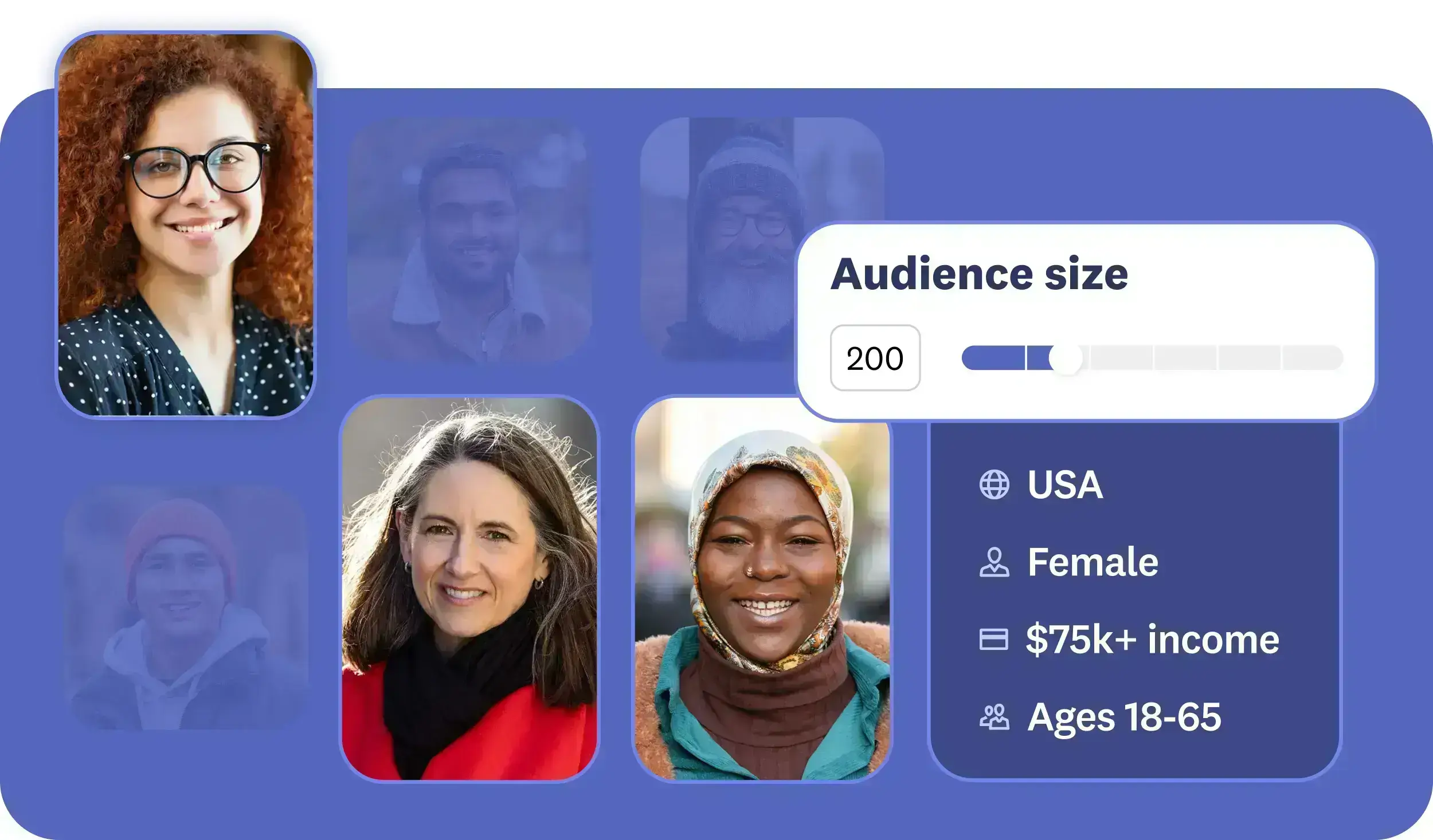 Target audience selection dashboard displaying demographic filters including location, gender, income, and age alongside user profile images