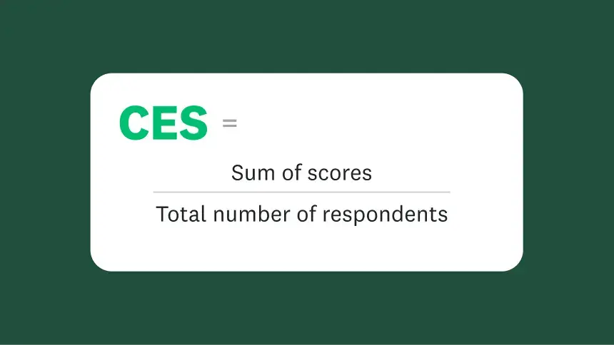 CES = sum of scores divided by total number of respondents