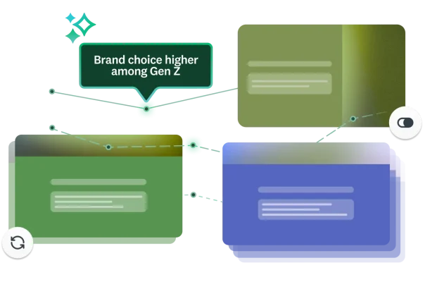 Graphs connecting various surveys together, with insight saying brand choice higher among Gen Z