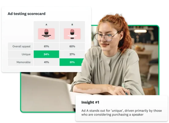 Screenshot of SurveyMonkey ad testing scorecard with insights, next to woman working on computer