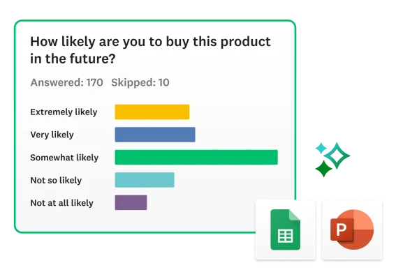 Bar graph showing results for question asking how likely are you to buy product in the future, next to icons of Powerpoint and Excel