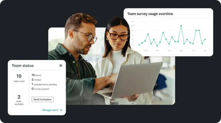 Two people looking at a laptop screen together, next to screenshots of charts and graphs and a team status panel