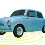 Axios|SurveyMonkey poll: autonomous vehicles