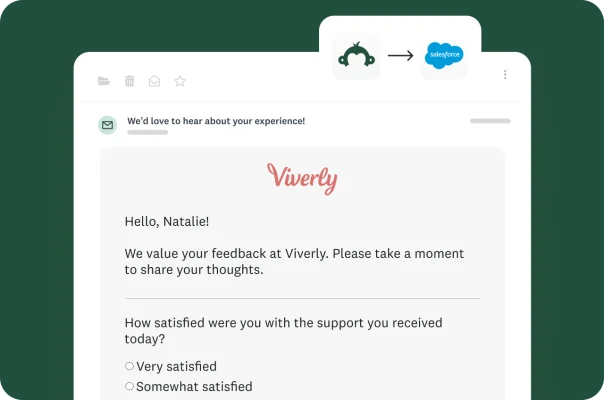 A personalized email invitation from "Viverly" is displayed, addressed to "Hello, Natalie!" The email asks for feedback on support received. An arrow graphic shows data flowing from a SurveyMonkey logo to a Salesforce logo.