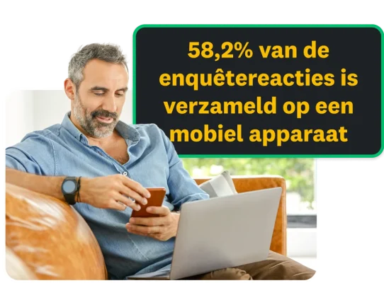 58, van de enquêtereacties zijn op een mobiel apparaat verzameld