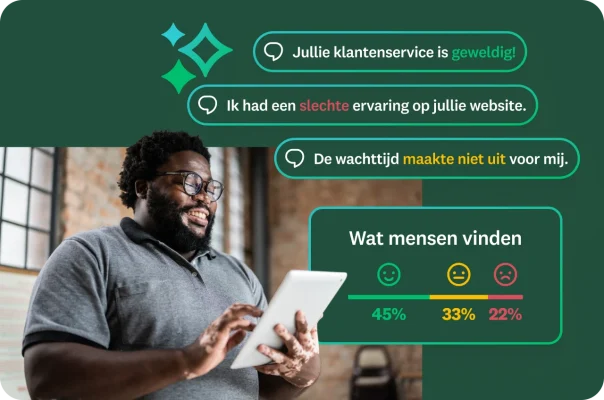 Een man met een baard en een bril die kijkt naar een tablet. Overlappende gespreksballonnen tonen feedback van klanten, zoals 'Jullie klantenservice is geweldig!' en 'Ik had een slechte ervaring op jullie website.' Een afbeelding eronder toont een uitsplitsing van de stemming met percentages.