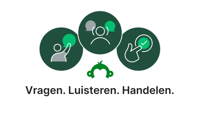 Vragen-luisteren-handelen