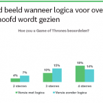 Bias-when-skip-logic-is-overlooked