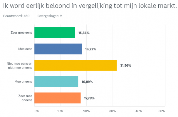 DeliverShip_Compensatie-1_nl-NL