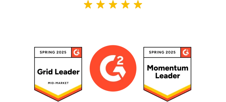 Een afbeelding van een review op G2 met vijf sterren en tweede badges van een onderscheiding: ‘Grid Leader’ en ‘Momentum Leader’, beide voor het voorjaar van 2025.