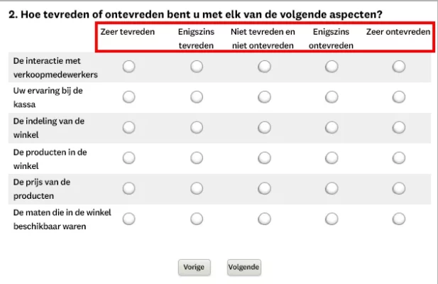 Matrixvragen met gewichten