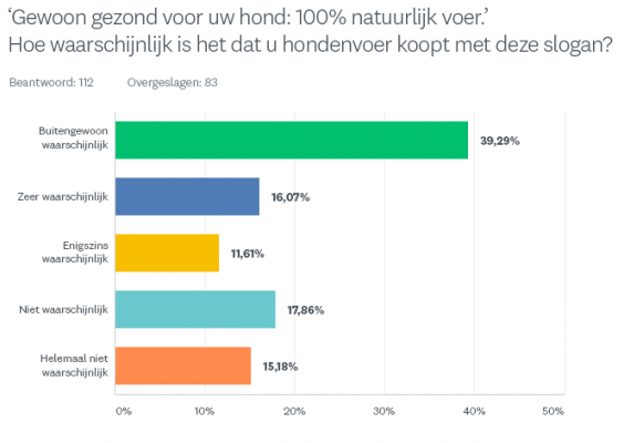 PuppyLove_Aankoop_NATUURLIJK-1_nl-NL