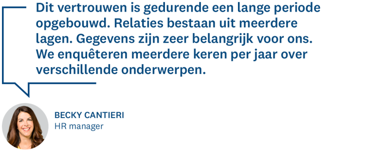 Quote-1-headshot-nl-NL