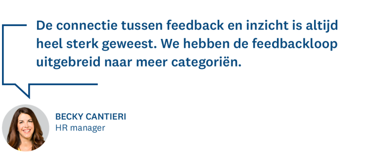 Quote-2-headshot-nl-NL