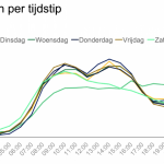 Screen-Shot-2019-07-01-at-3.27.21-PM_nl-NL