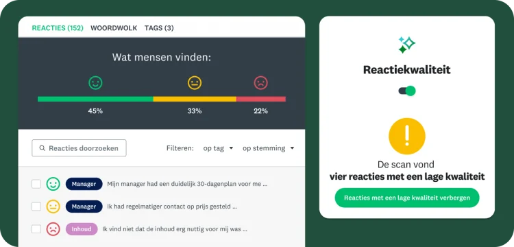 Een dashboard met een stemmingsanalyse van enquêtereacties en een functie die reacties van lage kwaliteit markeert.