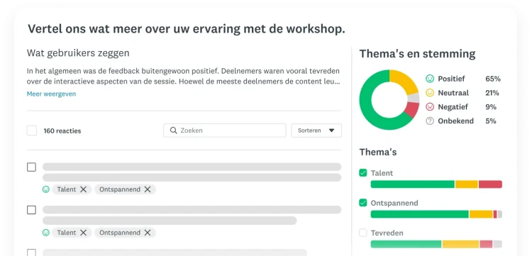 Grafieken met thema's en stemmingsanalyses voor een enquête