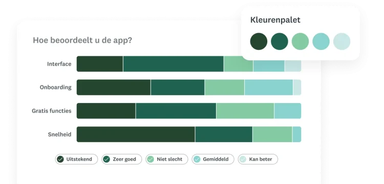 Resultaten voor enquêtevraag in staafdiagramindeling, waarbij u het kleurenpalet voor het diagram kunt kiezen