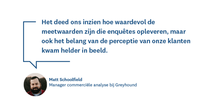 Citaat 3 van Matt Schoolfield