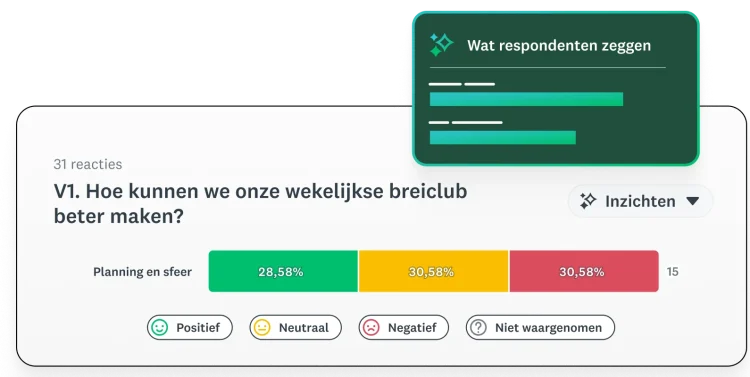 Schermafbeelding van een reactieanalyse van een SurveyMonkey-enquête