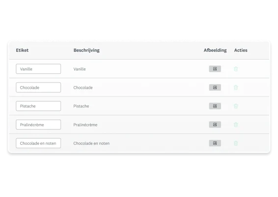 Screenshot van de configuratie van het Max. verschilonderzoek van SurveyMonkey, waarbij verschillende ijssmaken worden vergeleken