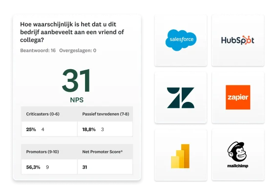 Een productscreenshot met de resultaten van een NPS-score en logo's van de integraties.