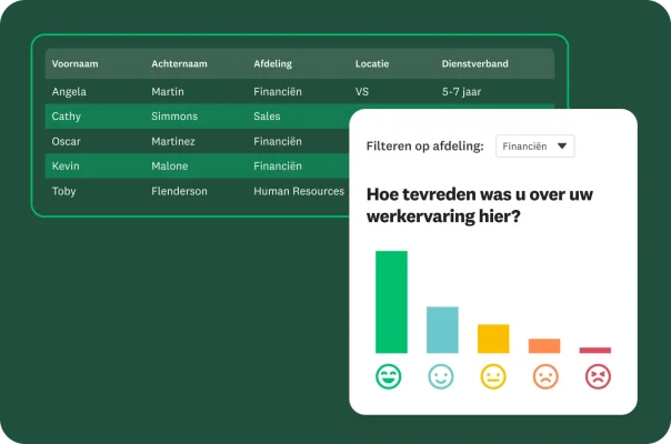 Een tabel met werknemersgegevens en een overlay van een grafiek met enquêteresultaten over de tevredenheid met de werkervaring.