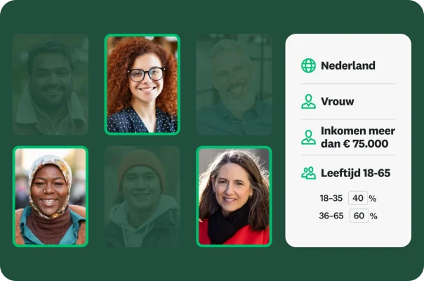 Foto's van verschillende vrouwen, daarnaast een tabel met de volgende demografische gegevens: Nederland, vrouw, inkomen van meer dan € 75.000 en leeftijd van 18 - 65