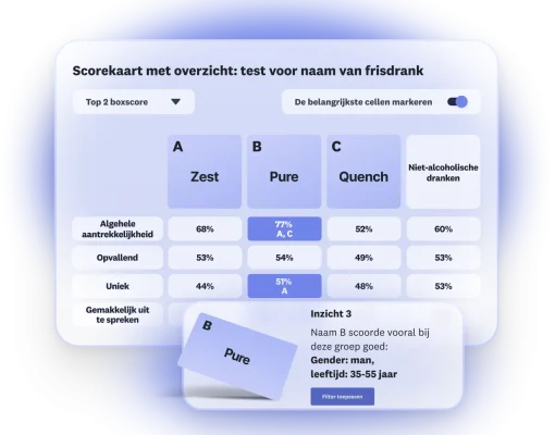 hero-mobile-product-launchpad-name-testing-nl-NL