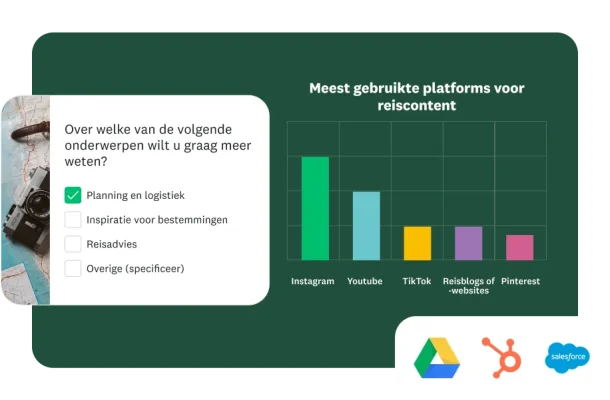 Enquêtevraag waarin wordt gevraagd 'over welke van de volgende onderwerpen wilt u graag meer weten', naast een staafdiagram met resultaten voor de belangrijkste platforms voor reiscontent