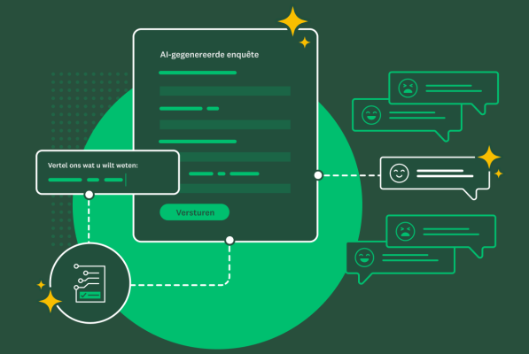 Screenshot van met AI gegenereerde enquête die via SurveyMonkey is gemaakt