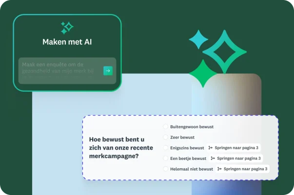 Een afbeelding van een tool voor het maken van enquêtes met de titel 'Maken met AI'. Een voorbeeld van een prompt wordt weergegeven: 'Maak een enquête over de gezondheid van mijn merk.' Een voorbeeldvraag voor een enquête: ‘Hoe bewust bent u zich van onze recente merkcampagne?’ met opties die logica voor overslaan gebruiken.