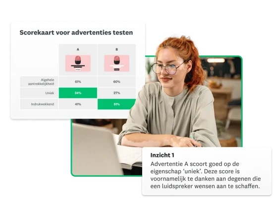 Vrouw die werkt op een computer, naast screenshot van de scorekaart voor advertenties testen met SurveyMonkey