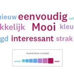 how-to-find-best-product-packaging-design-word-cloud_NL