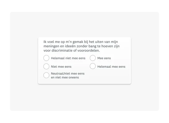 Meerkeuzevraag met de uitspraak: Ik voel me op mijn gemak om mijn meningen en ideeën te uiten zonder bang te hoeven zijn voor discriminatie of vooroordelen.