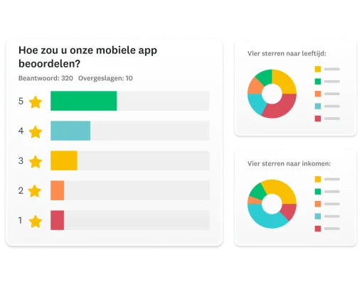 Screenshots met de vraag 'Hoe zou u onze mobiele app beoordelen?' en twee ringdiagrammen met reacties van vier sterren naar leeftijd en vier sterren naar inkomen