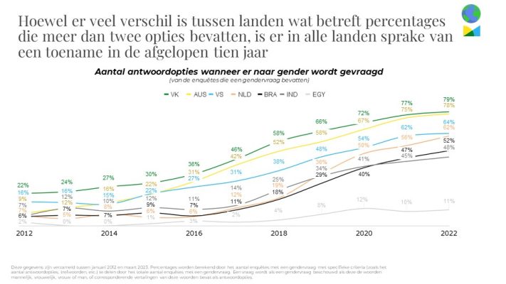 int-l-gender-slides-6