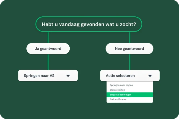 Een stroomdiagram dat voorwaardelijke logica illustreert voor het overslaan van vragen of het beëindigen van een enquête op basis van het antwoord van de respondent.