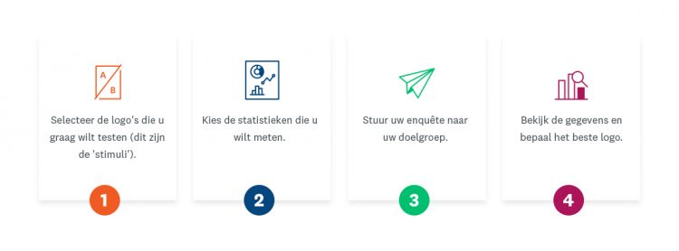 logo-testing-4-steps_NL
